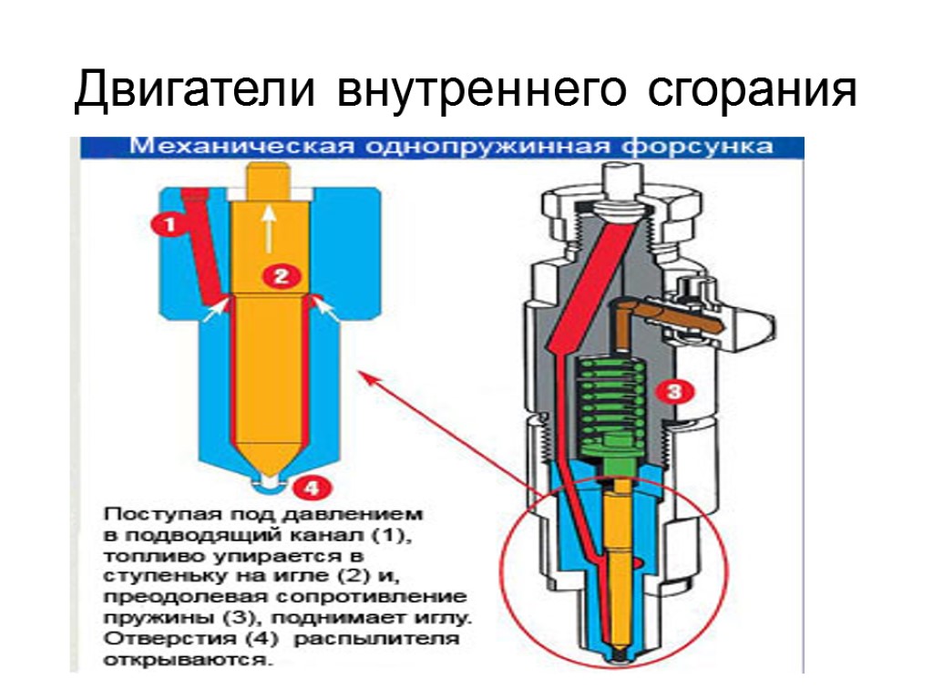 Двигатели внутреннего сгорания